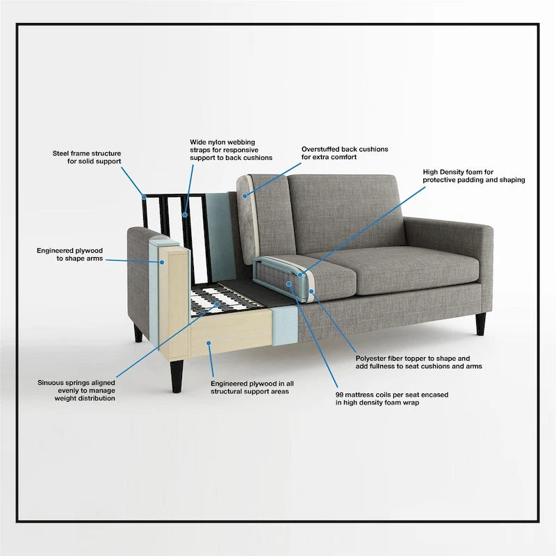 Canapé deux places Avenue Greene Rana