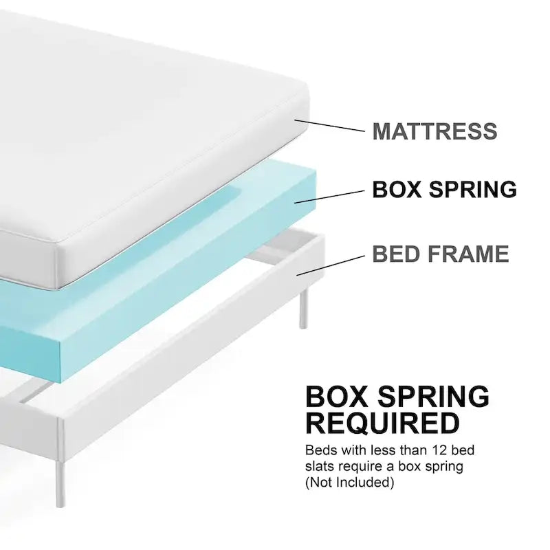 Lit Jonnick contemporain de Furniture of America, panneaux blancs délavés avec éclairage LED